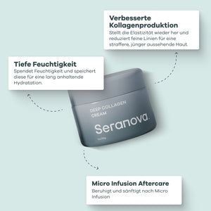 Deep Collagen Cream